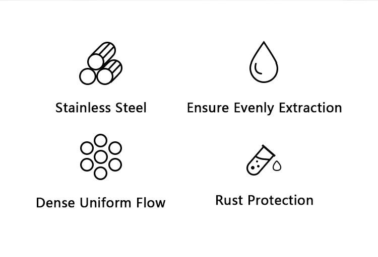 Four icons highlighting stainless steel, even extraction, dense uniform flow, and rust protection for coffee accessories.