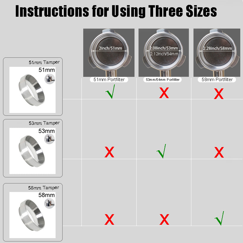 Espresso tamper size compatibility chart for 51mm, 53mm, and 58mm portafilters.