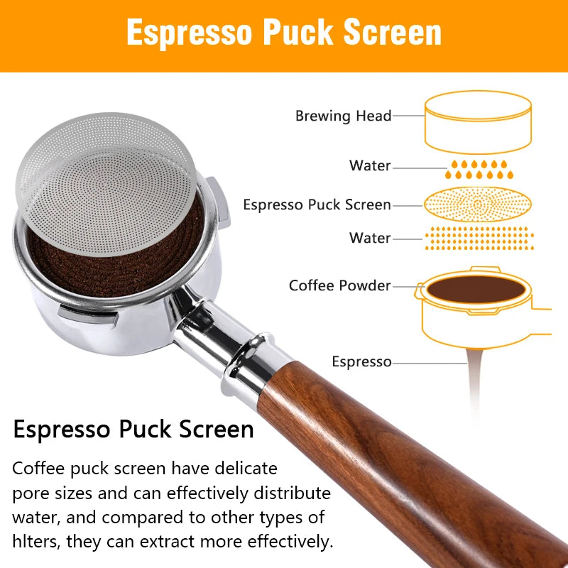 Espresso puck screen on portafilter with diagram showing espresso extraction process.